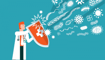 Online Medicinsko savjetovalište SDDH