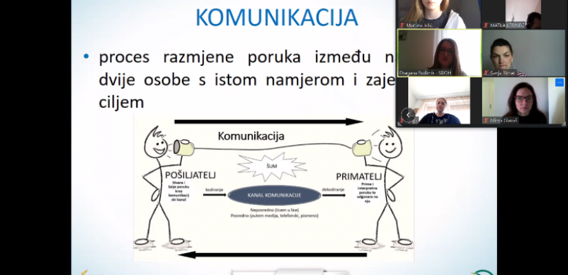 Edukacija o komunikaciji