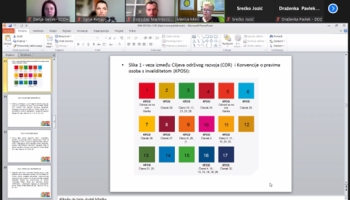 Snažna veza KPOSI i COR