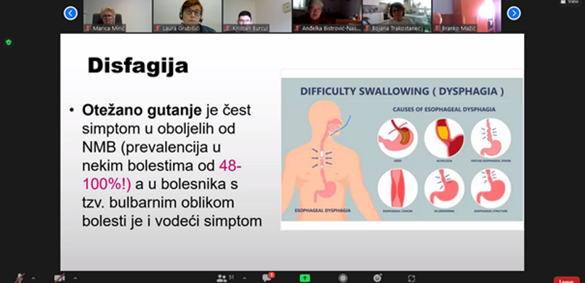 Predavanje o poremećaju gutanja