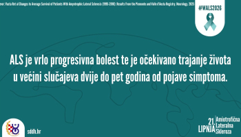 21. lipnja - Svjetski dan svjesnosti o ALS-u: Tjedan informiranja i podizanja svijesti