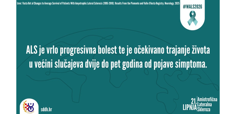 21. lipnja - Svjetski dan svjesnosti o ALS-u: Tjedan informiranja i podizanja svijesti