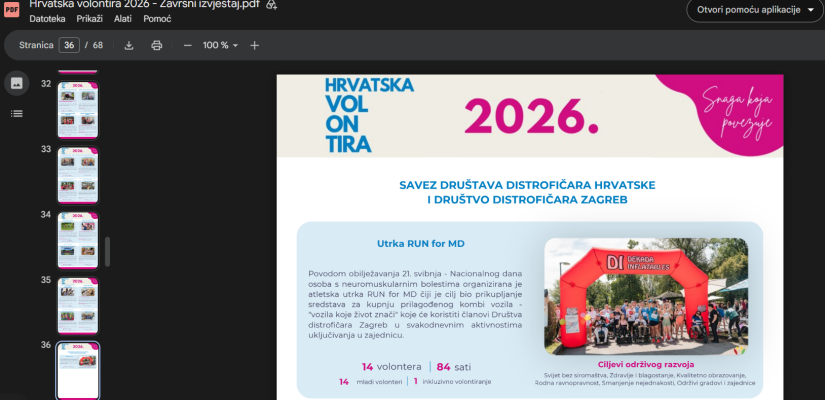 SDDH dio nacionalne kampanje Hrvatska volontira