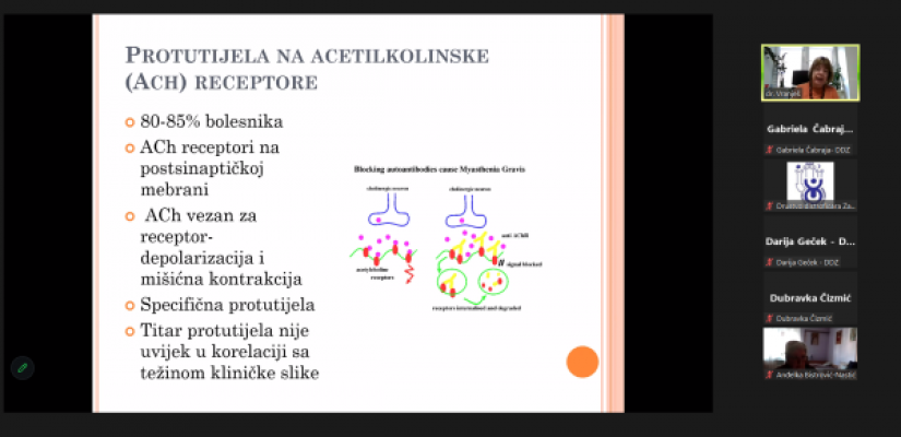 Medicinsko savjetovalište SDDH na temu miastenije gravis