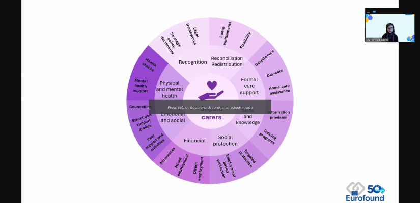 Online trening o samopomoći i kompetencijama skrbi za neformalne njegovatelje