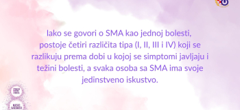 Koji su tipovi SMA?