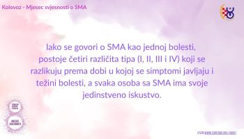 Koji su tipovi SMA?