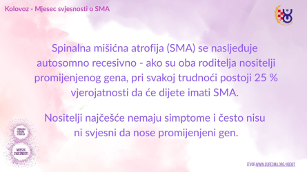 Kako se SMA nasljeđuje?