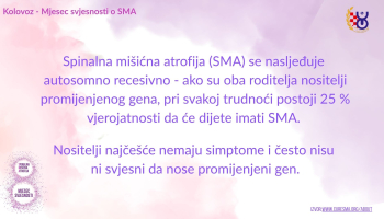 Kako se SMA nasljeđuje?