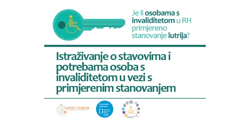 Uključite se u istraživanje o stavovima i potrebama OSI u vezi s primjerenim stanovanjem