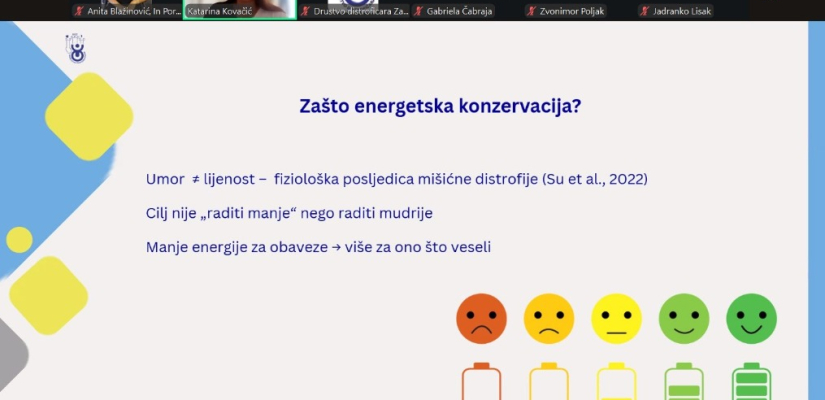 Tehnike konzervacije energije kod osoba s mišićnom distrofijom