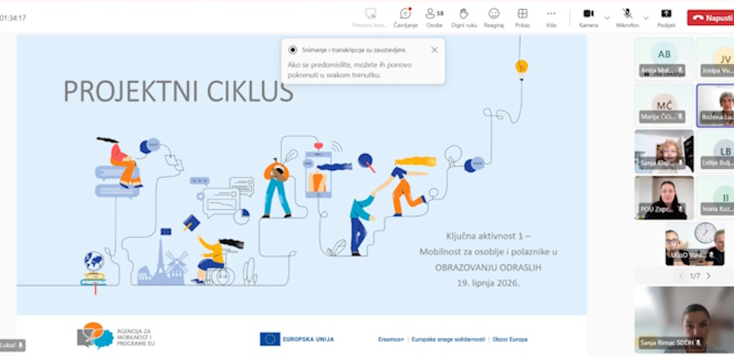 Uvodni sastanak za korisnike Erasmus+ programa